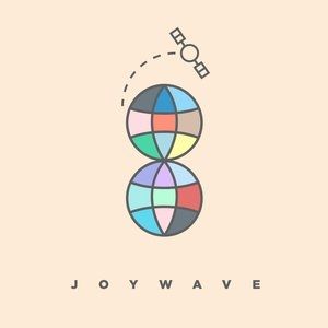 Album Joywave - 88888