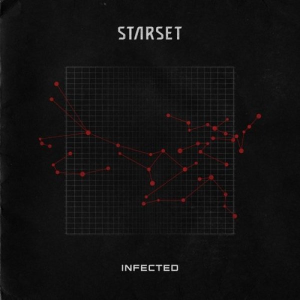 Album Starset - Infected