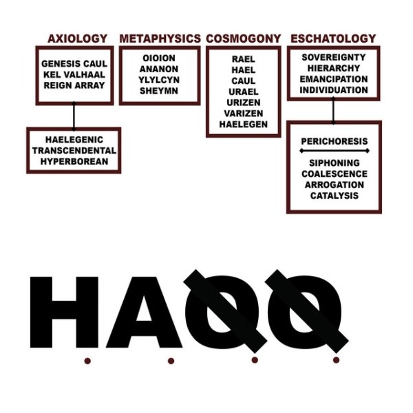 H.A.Q.Q. Album 