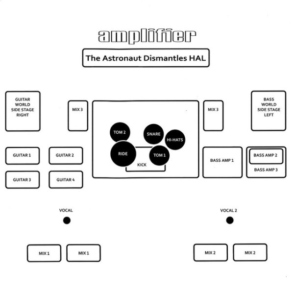 Album Amplifier - The Astronaut Dismantles Hal