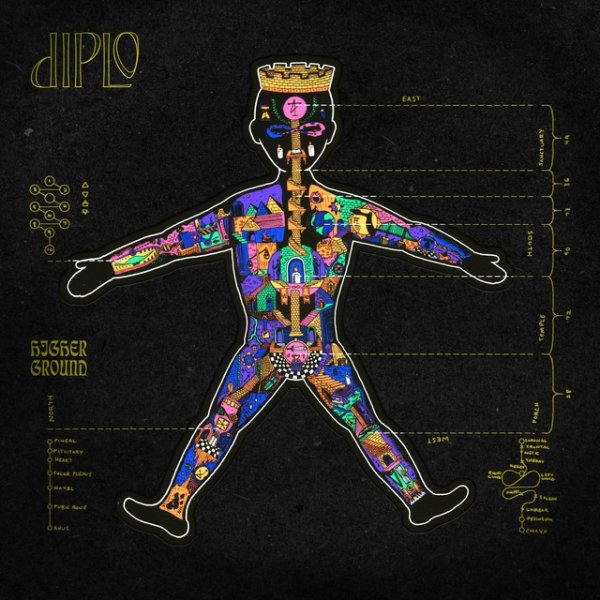 Album Diplo - Higher Ground