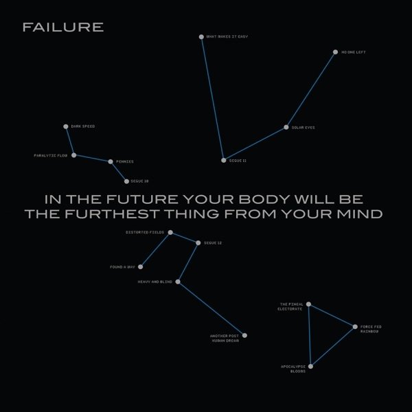 Album Failure - In the Future Your Body Will Be the Furthest Thing from Your Mind