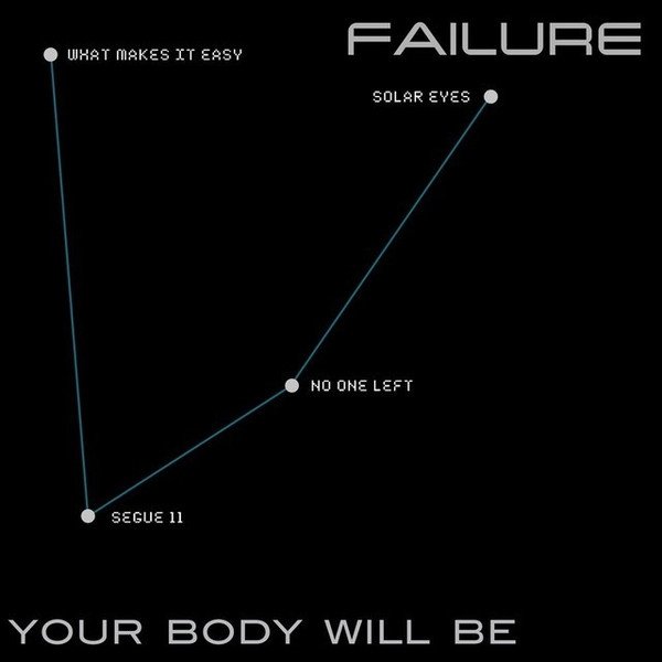 Failure Your Body Will Be, 2018