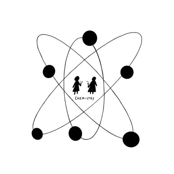 Chemistry Album 