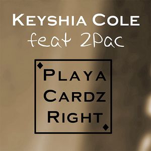Album Keyshia Cole - Playa Cardz Right